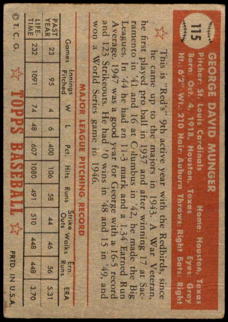 Red Munger Card 1952 Topps #115 Image 2