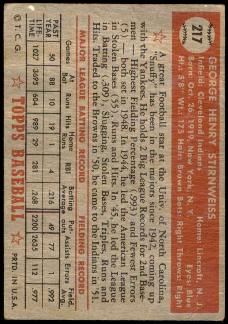 George Stirnweiss Card 1952 Topps #217 Image 2