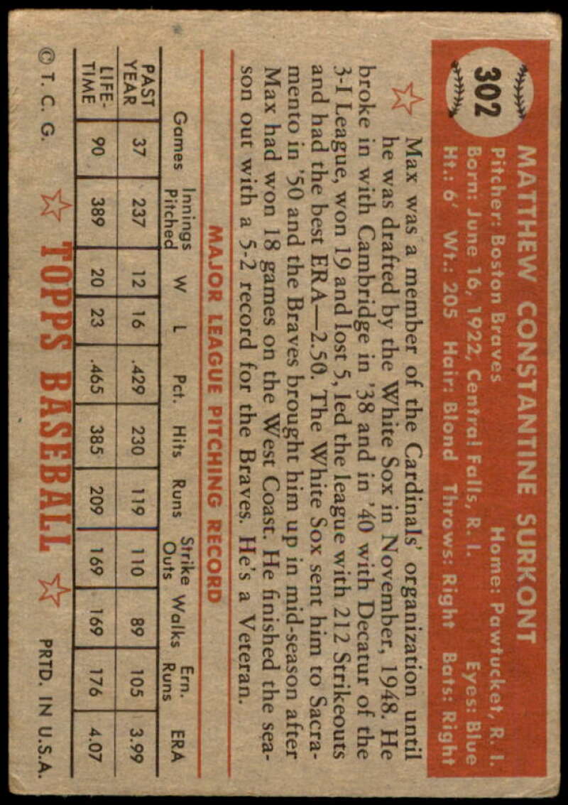 Max Surkont Rookie Card 1952 Topps #302 Image 2