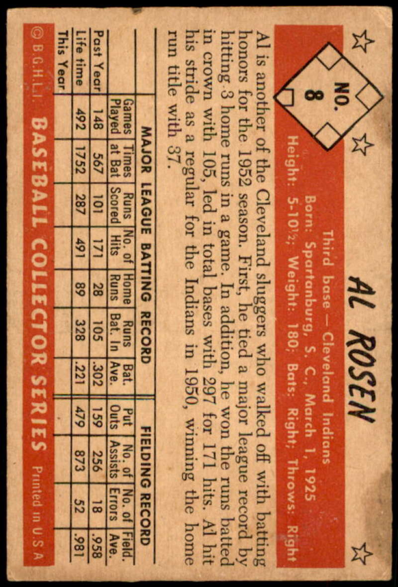 Al Rosen Card 1953 Bowman Color #8 Image 2