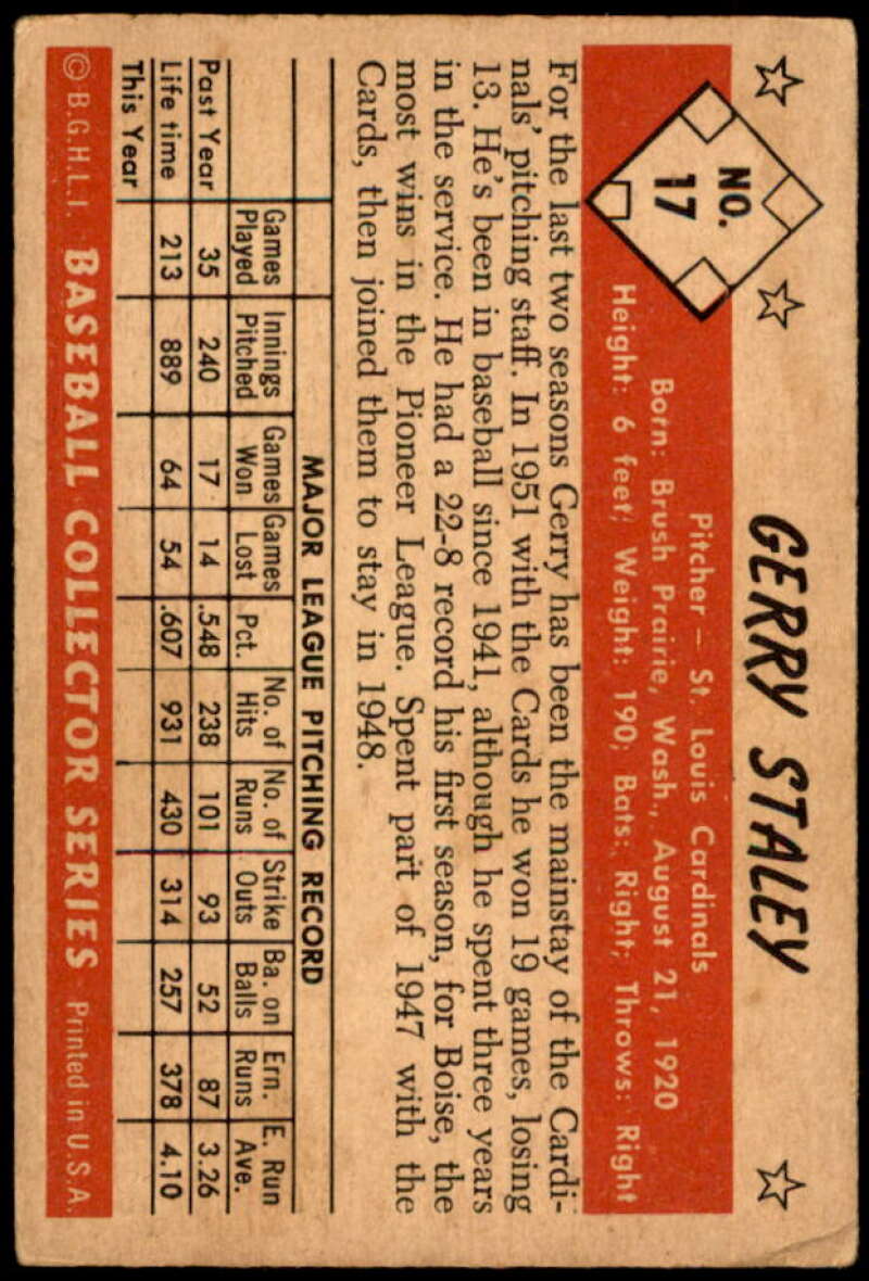 Jerry Staley Card 1953 Bowman Color #17 Image 2