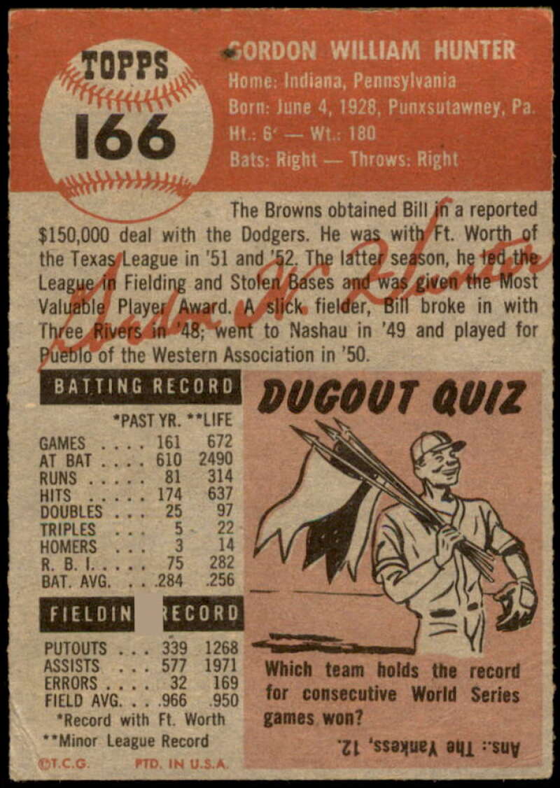 Bill Hunter Rookie Card 1953 Topps #166 Image 2