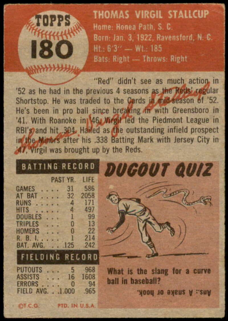 Virgil Stallcup Card 1953 Topps #180 Image 2
