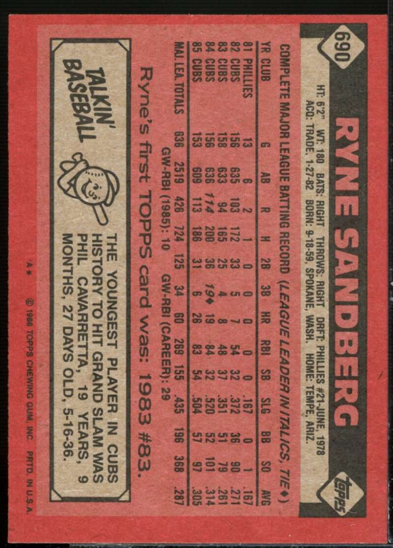 Ryne Sandberg Card 1986 Topps #690  Image 2