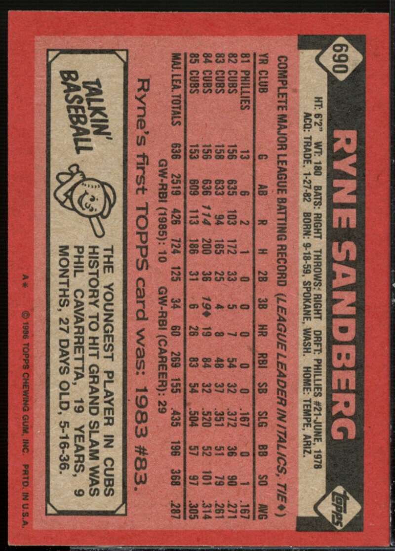 Ryne Sandberg Card 1986 Topps #690  Image 2