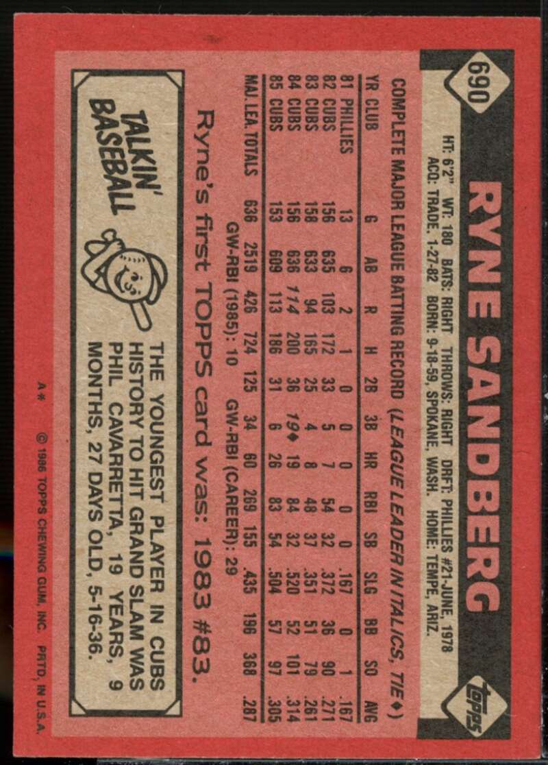 Ryne Sandberg Card 1986 Topps #690  Image 2