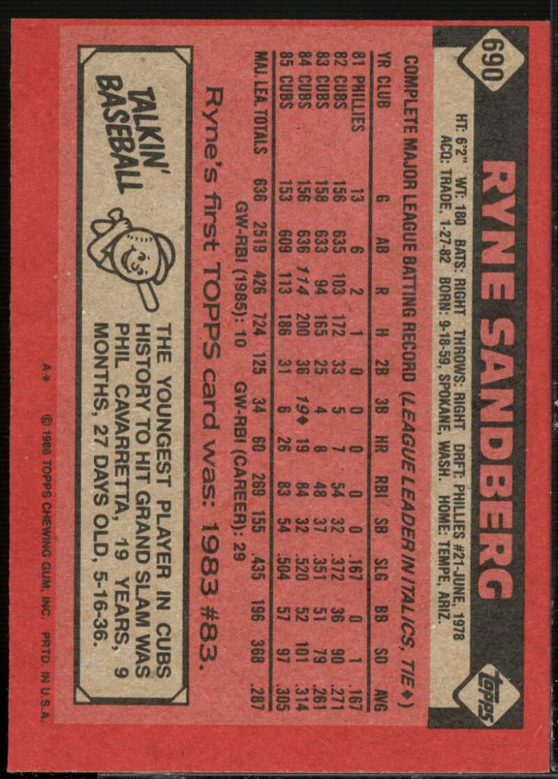 Ryne Sandberg Card 1986 Topps #690  Image 2