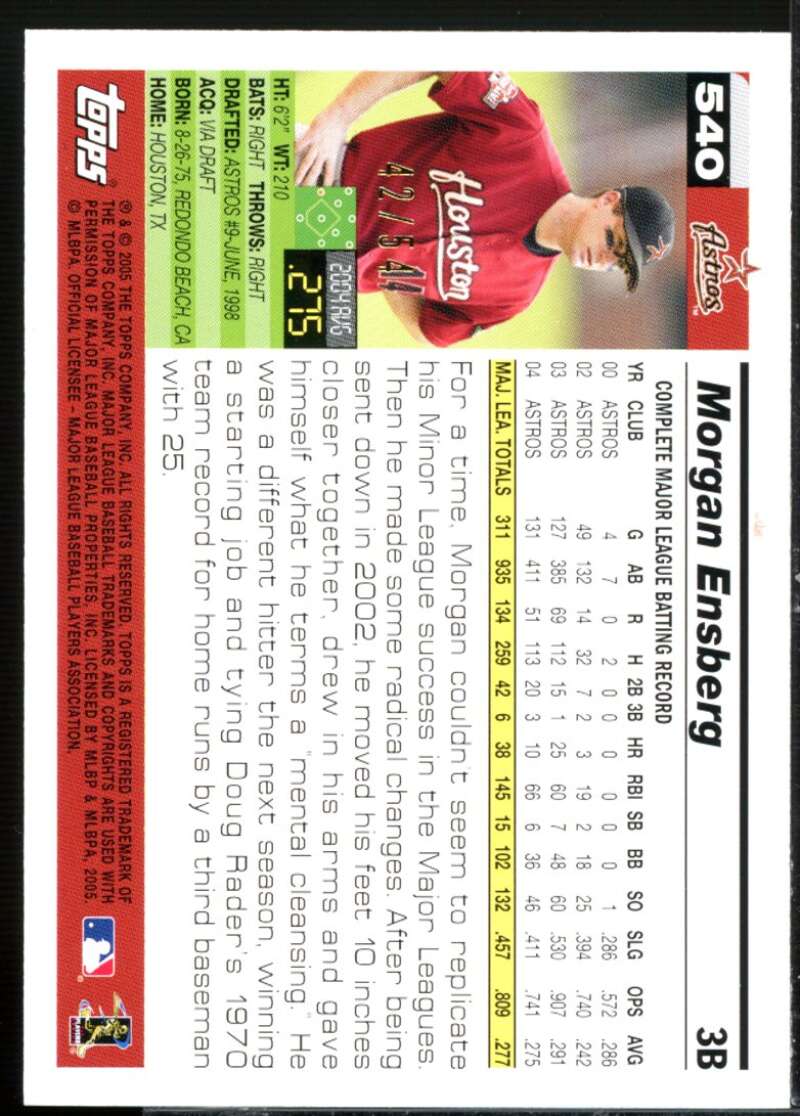 Morgan Ensberg Card 2005 Topps Black #540  Image 2