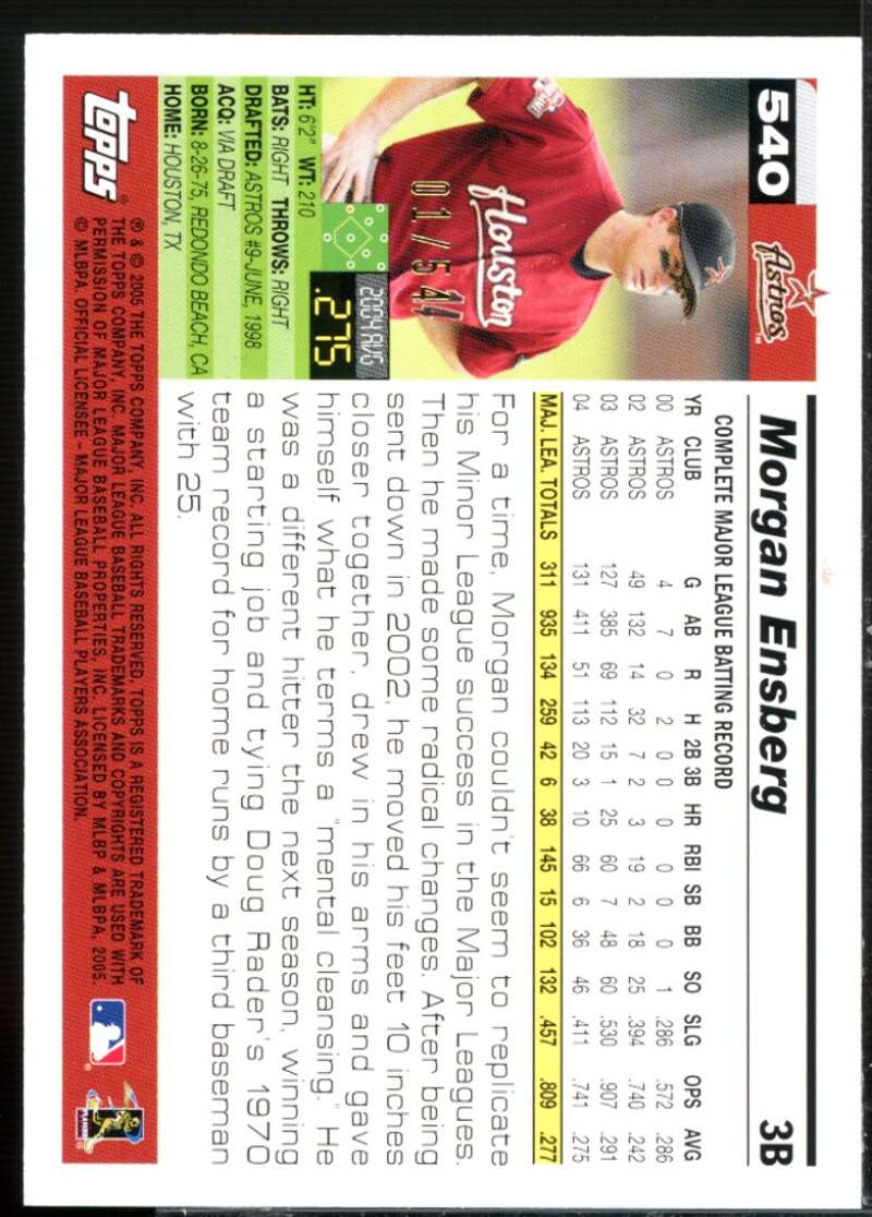 Morgan Ensberg Card 2005 Topps Black #540  Image 2