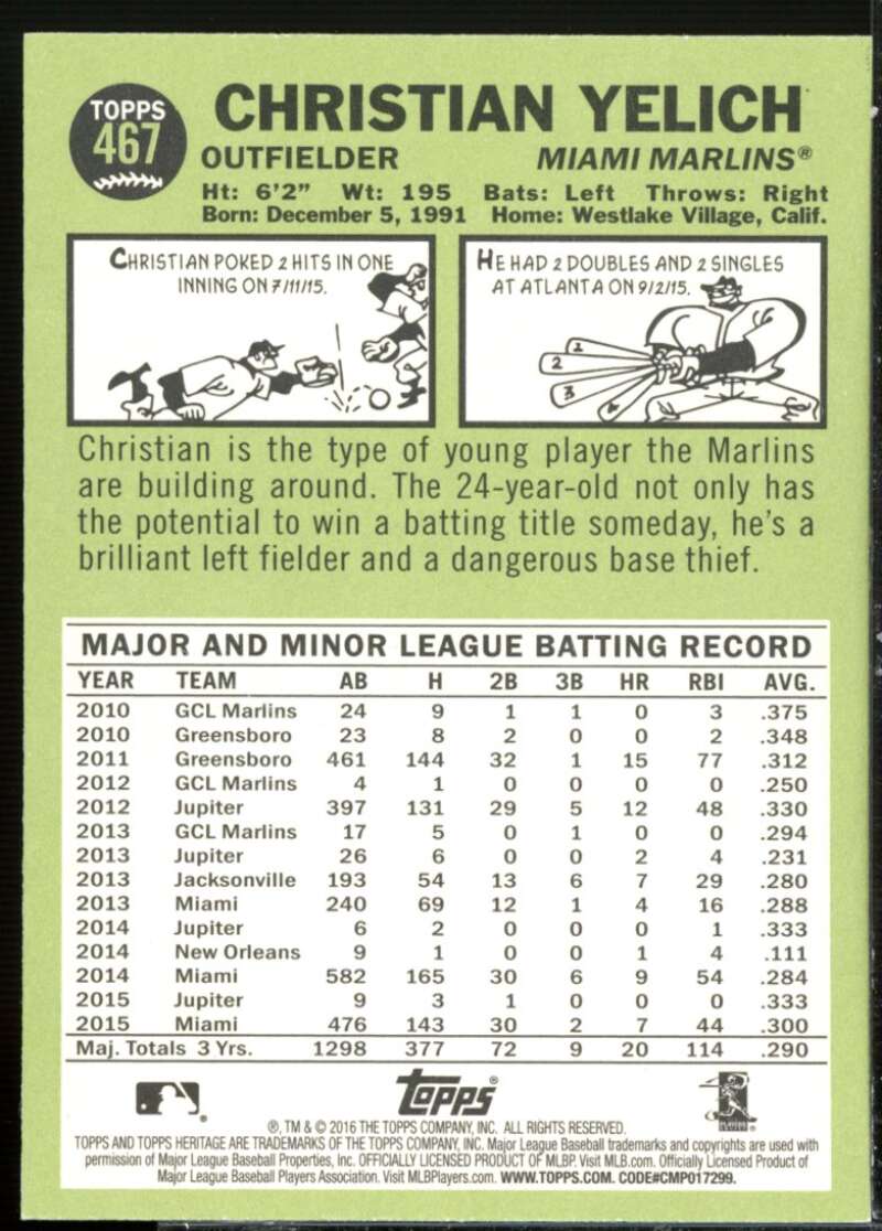 Christian Yelich SP Card 2016 Topps Heritage #467  Image 2