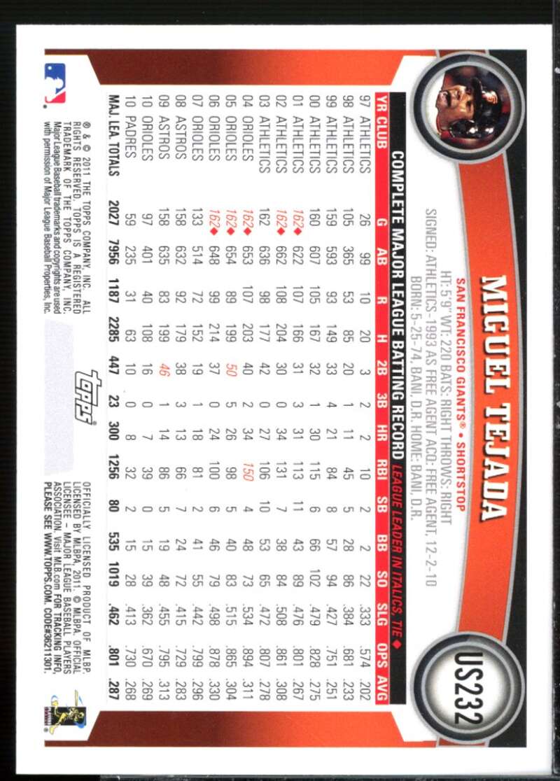 Miguel Tejada Card 2011 Topps Update Target Red #US232  Image 2
