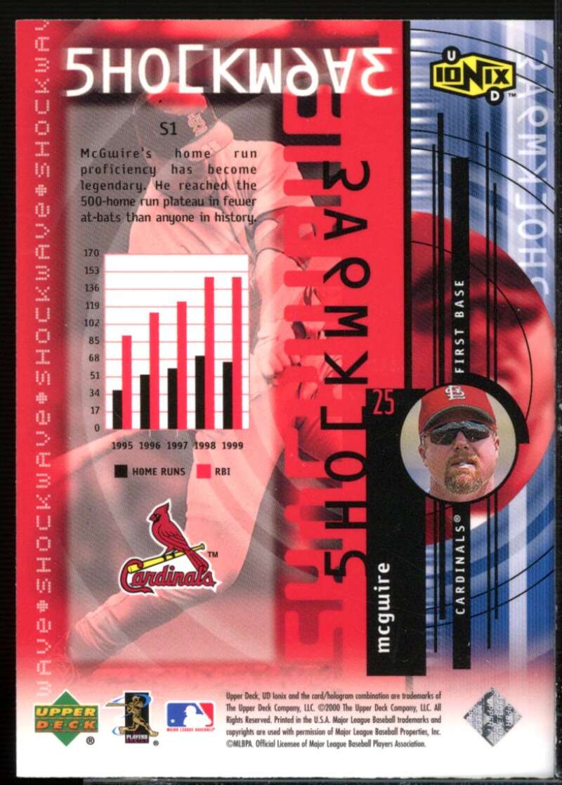 Mark McGwire Card 2000 UD Ionix Shockwave #S1  Image 2
