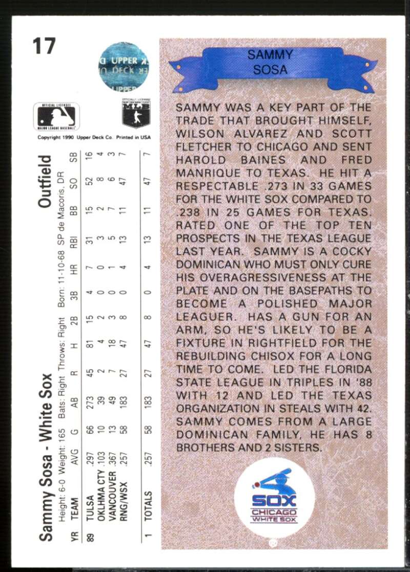 Sammy Sosa Rookie Card 1990 Upper Deck #17  Image 2
