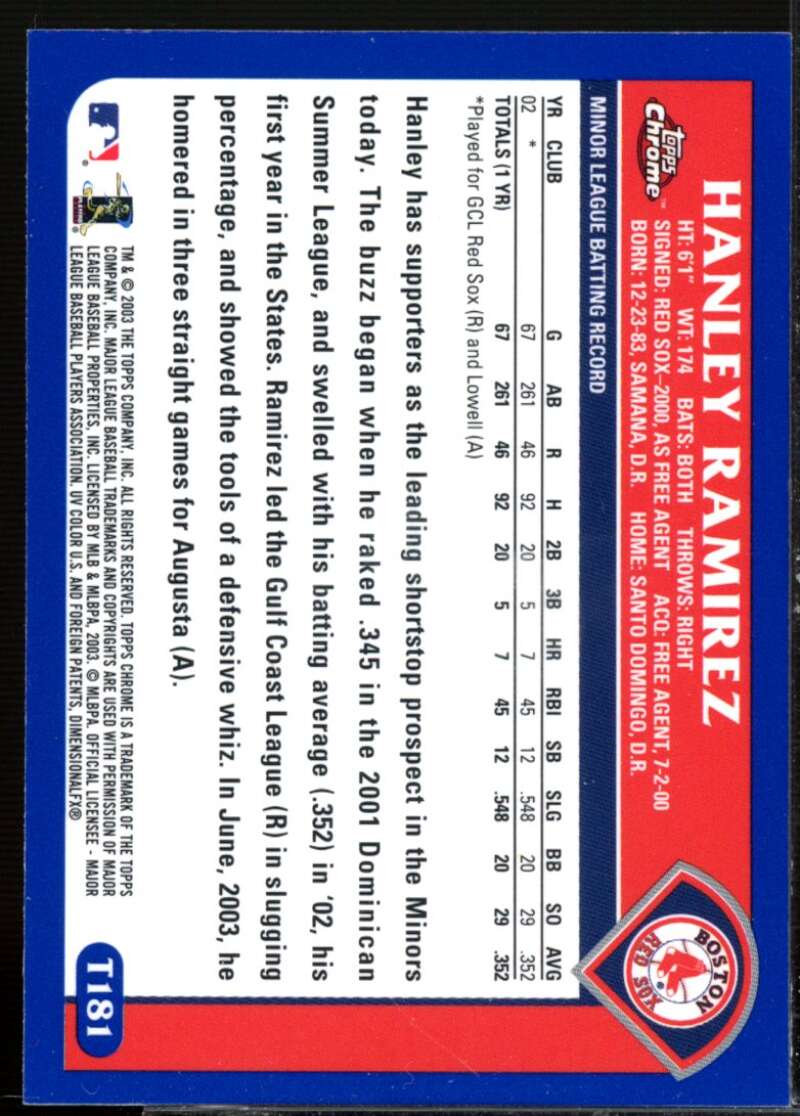 Hanley Ramirez FY Rookie Card 2003 Topps Chrome Traded #T181  Image 2