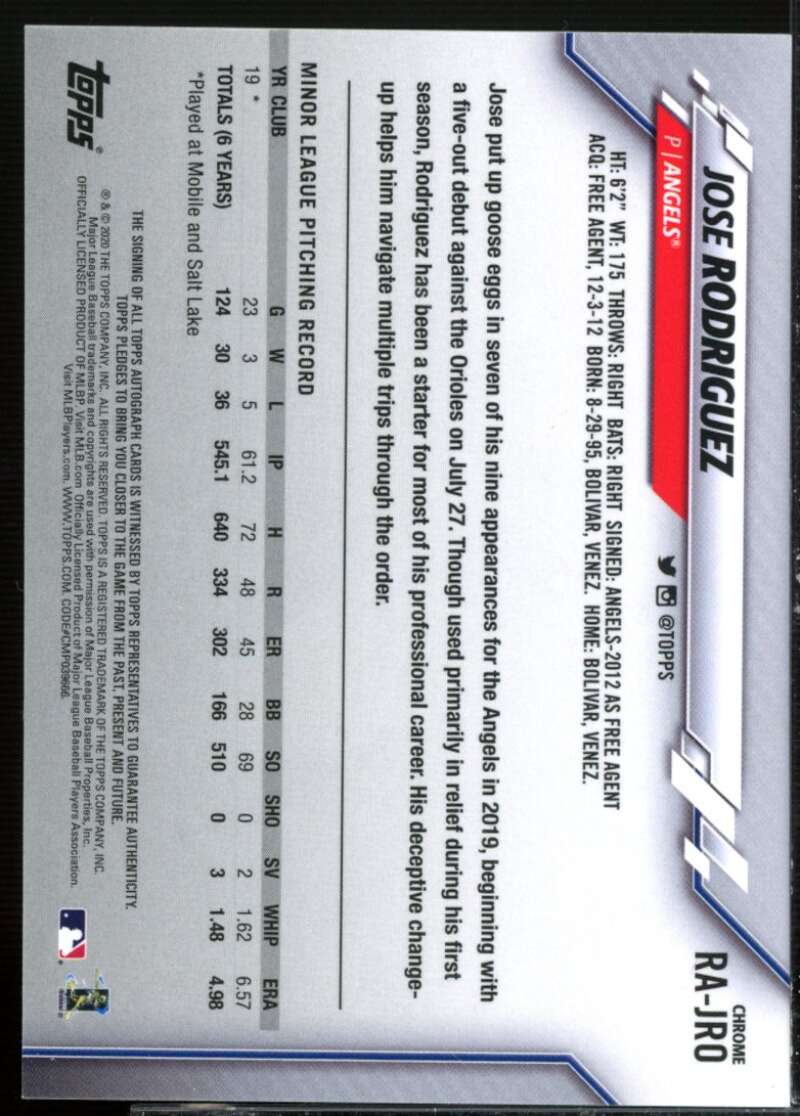 Jose Rodriguez Rookie Card 2020 Topps Chrome Rookie Autographs #RAJRO  Image 2