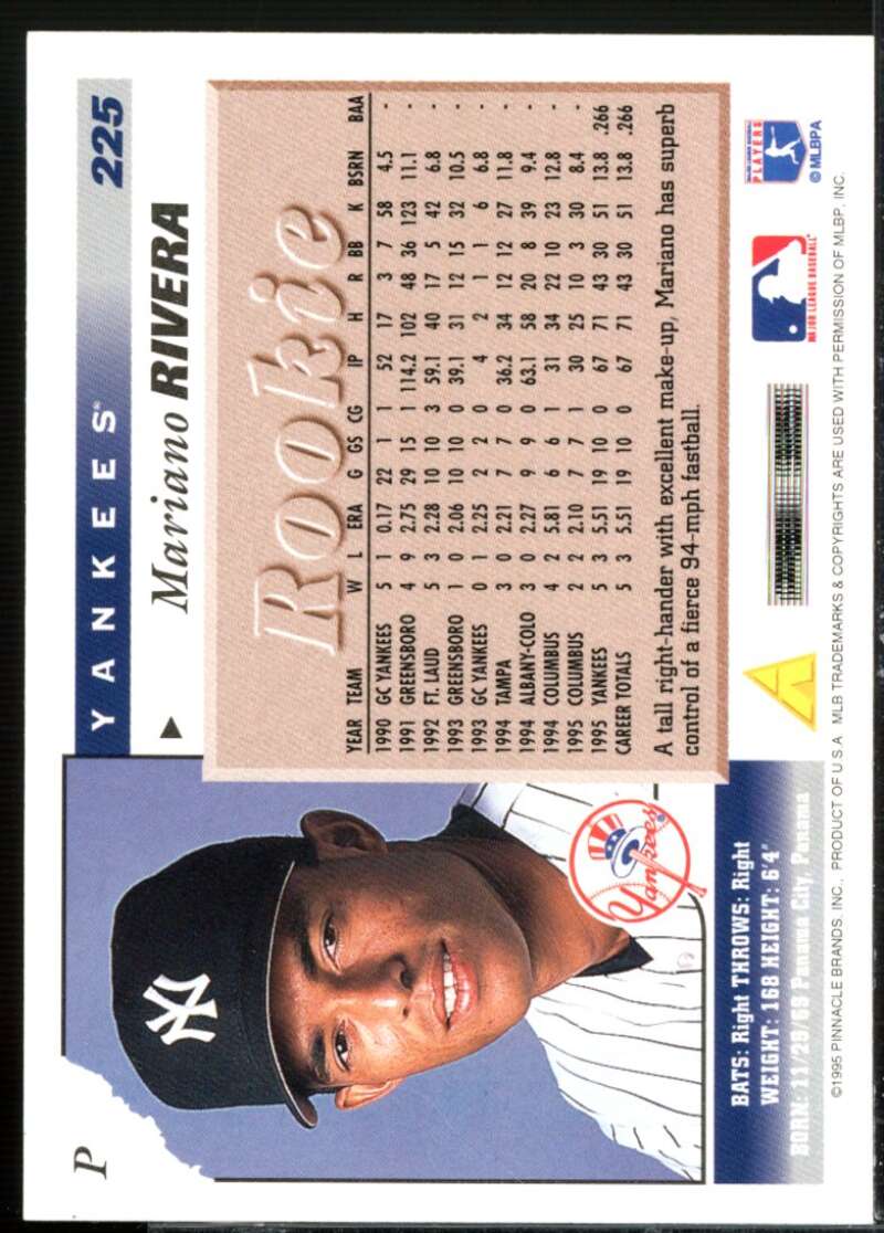 Mariano Rivera Rookie Card 1996 Score #225  Image 2
