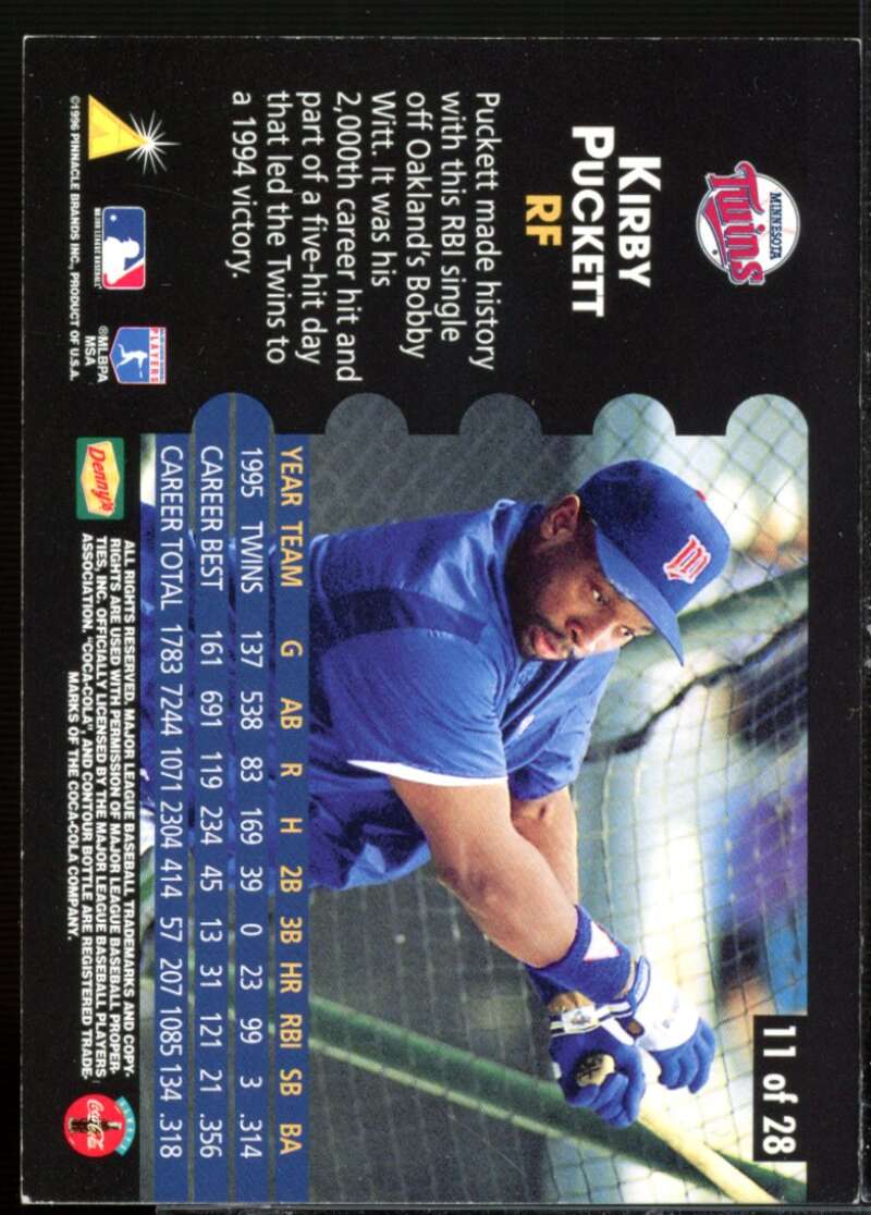 Kirby Puckett Card 1996 Denny's Holograms #11  Image 2