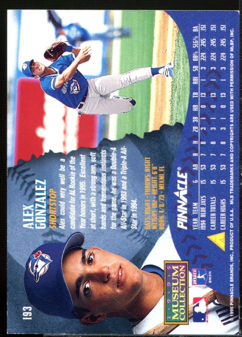 Alex Gonzalez Card 1995 Pinnacle Museum Collection #193  Image 2