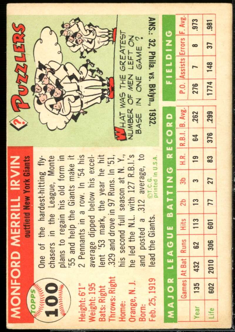 Monte Irvin Card 1955 Topps #100  Image 2