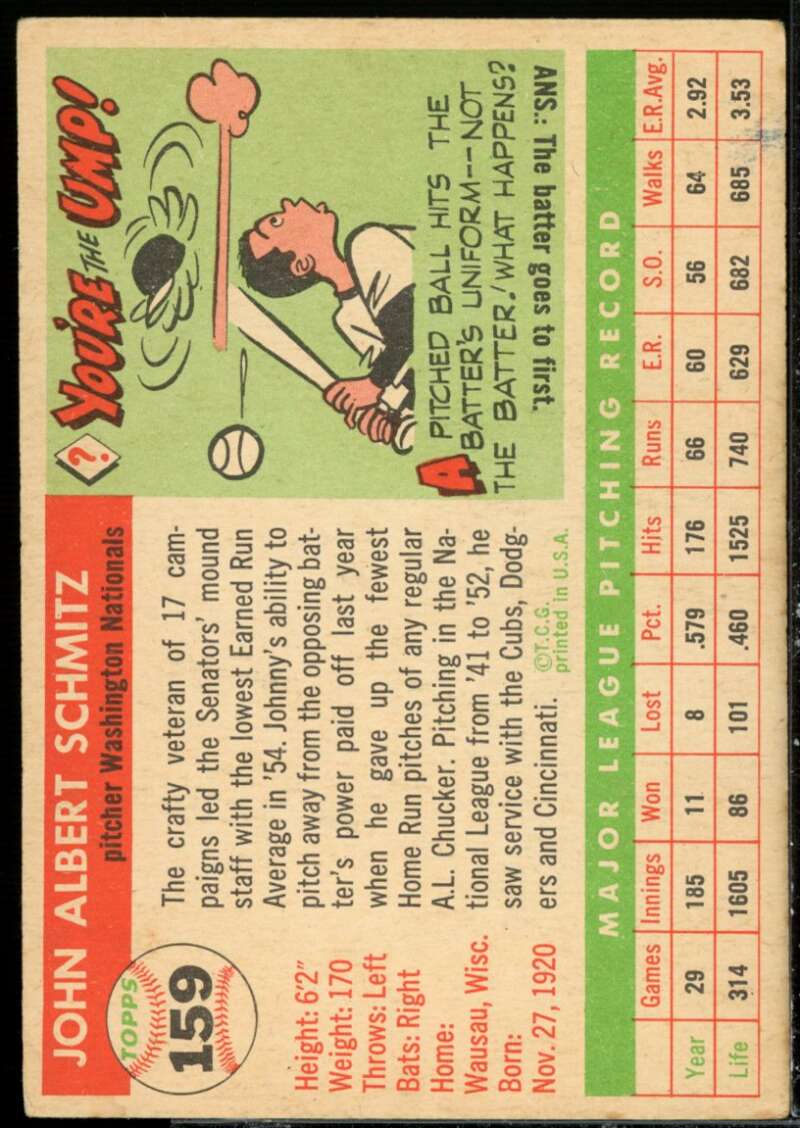 Johnny Schmitz Card 1955 Topps #159  Image 2