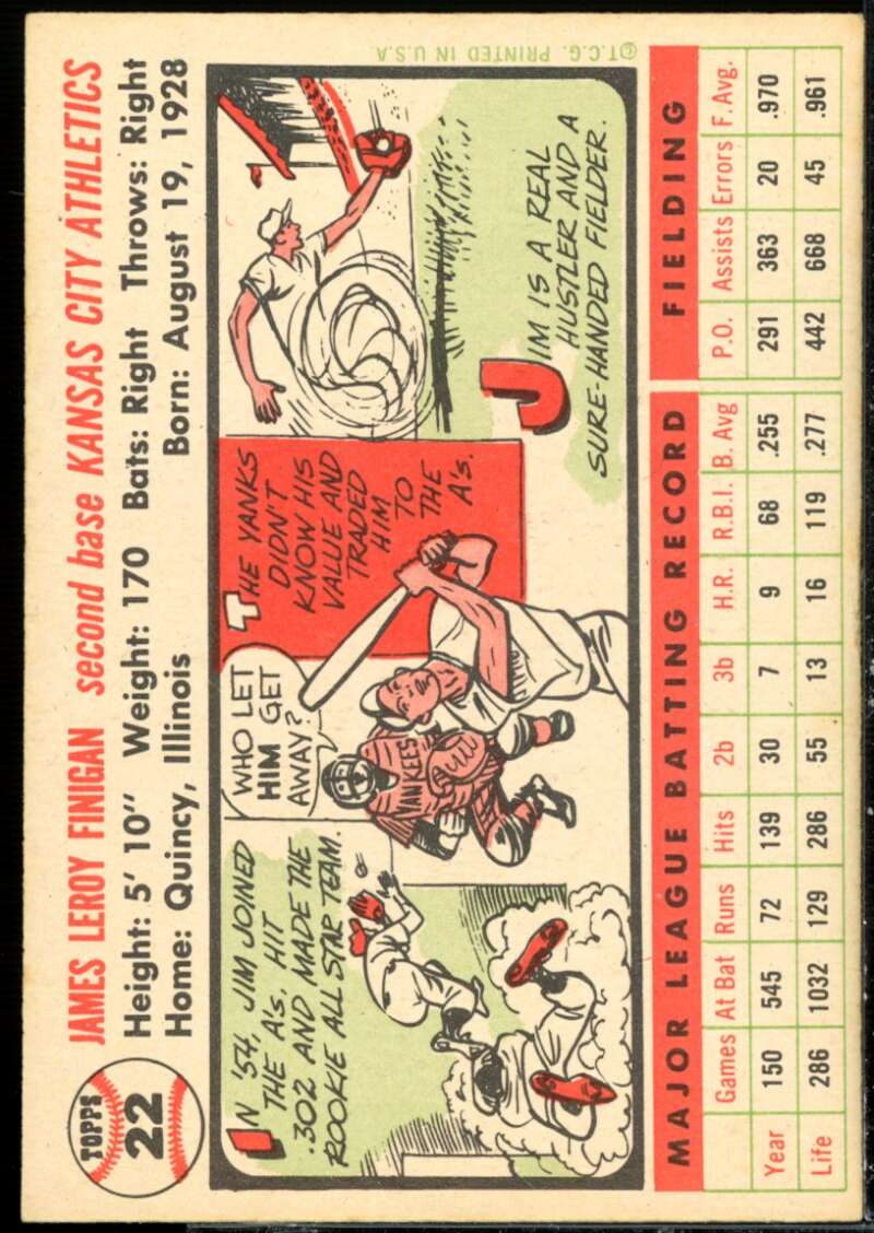 Jim Finigan Card 1956 Topps #22  Image 2