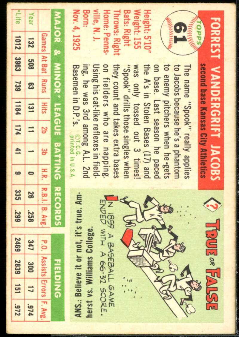 Forrest Jacobs Card 1955 Topps #61  Image 2