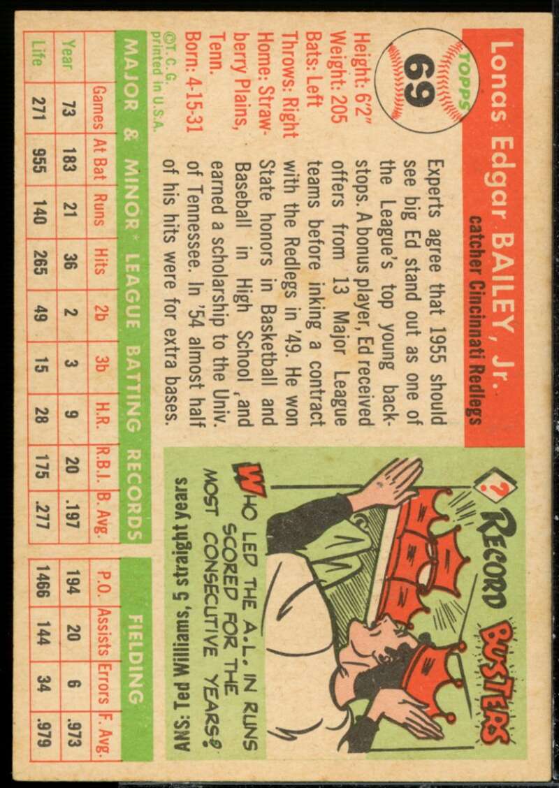Ed Bailey Card 1955 Topps #69  Image 2