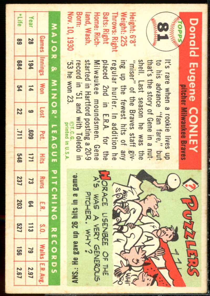 Gene Conley Card 1955 Topps #81  Image 2