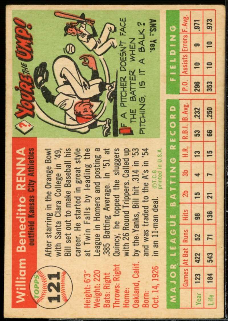 Bill Renna Card 1955 Topps #121  Image 2