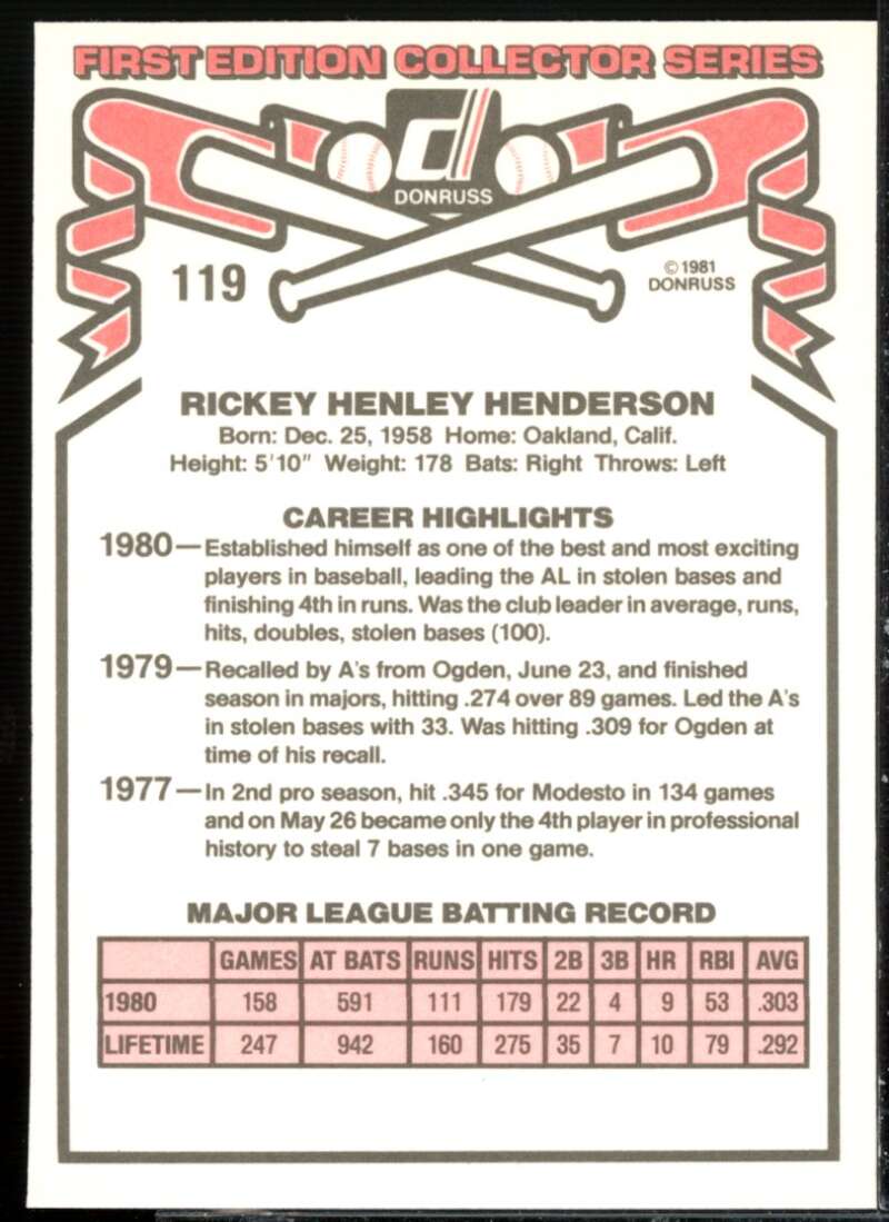 Rickey Henderson Card 1981 Donruss #119  Image 2