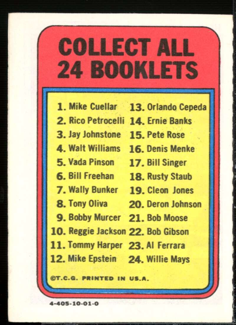 Ernie Banks Card 1970 Topps Booklets #14  Image 2