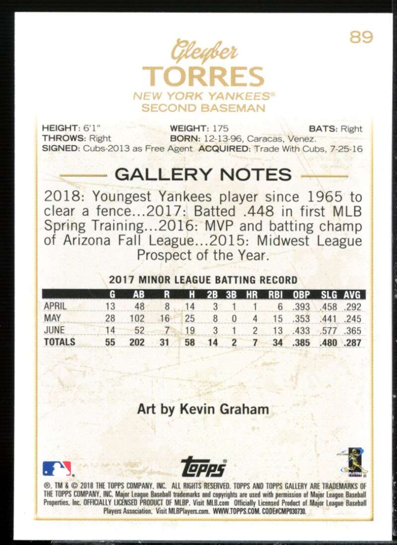 Gleyber Torres Rookie Card 2018 Topps Gallery #89  Image 2