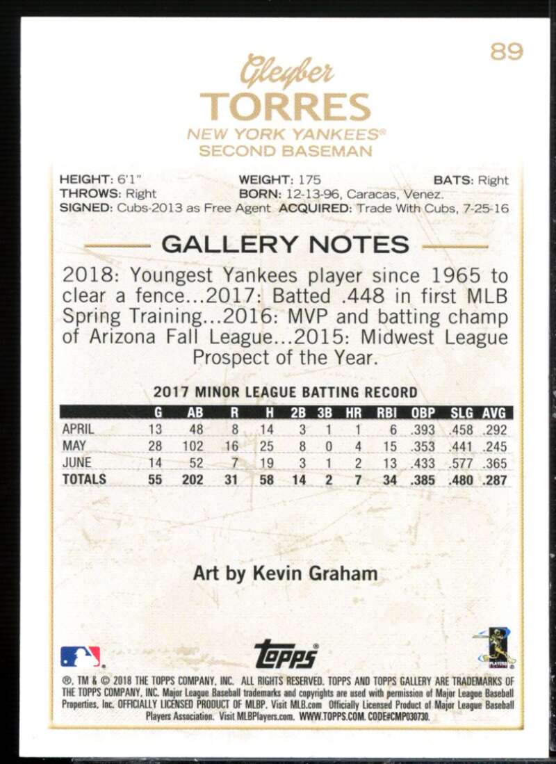Gleyber Torres - New York Yankees #89 Topps Gallery 2018 RC