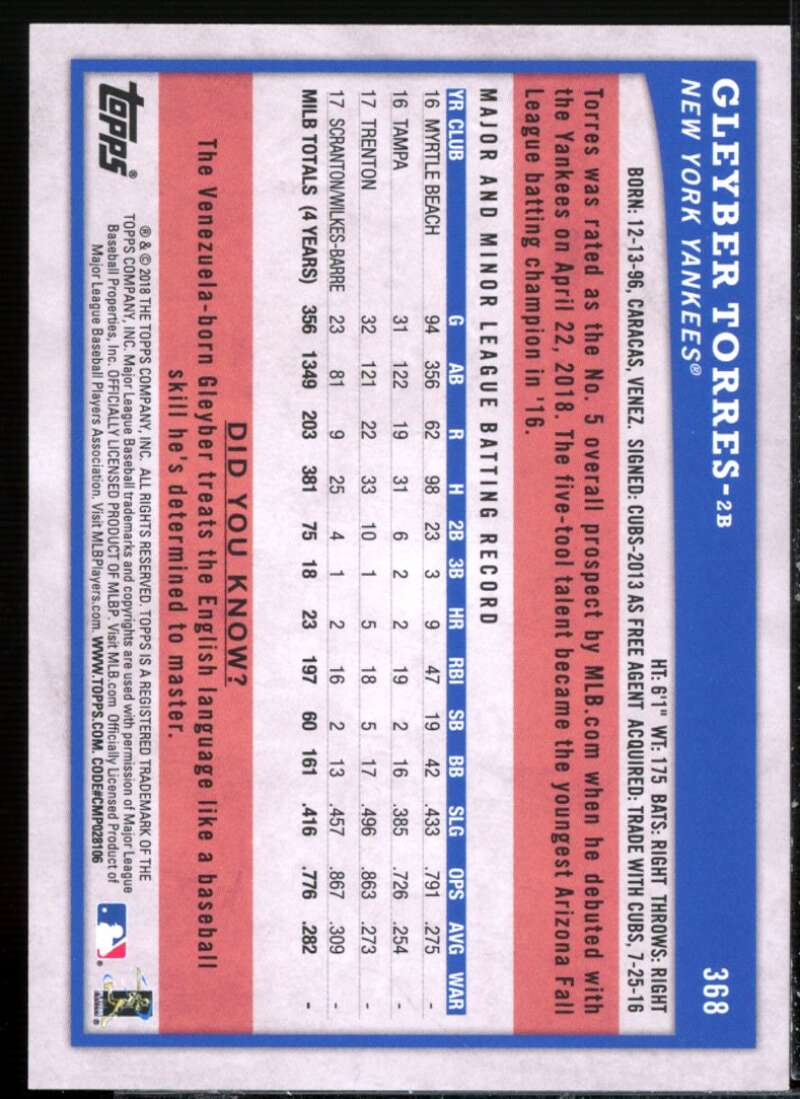 Gleyber Torres Rookie Card 2018 Topps Big League #368  Image 2
