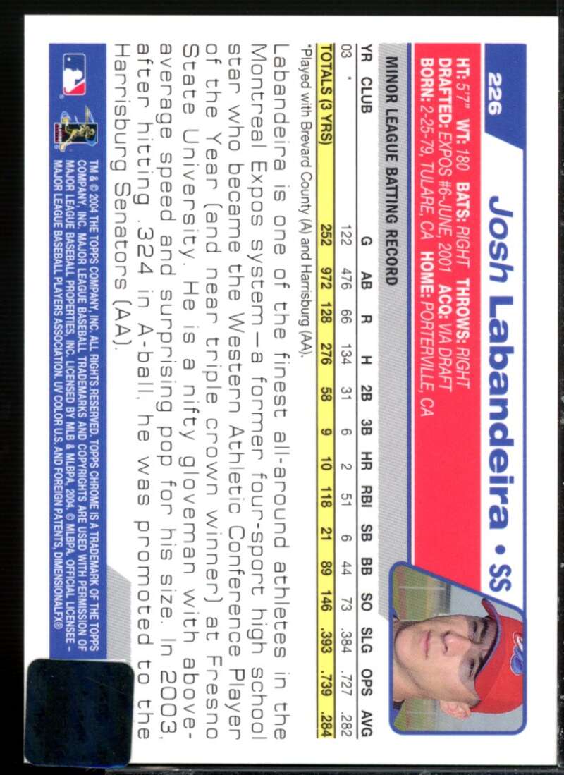 Josh Labandeira FY AU Rookie Card 2004 Topps Chrome #226  Image 2