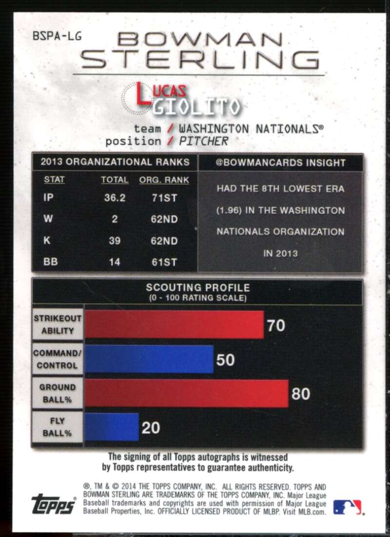 Lucas Giolito Card 2014 Bowman Sterling Prospect Autographs #BSPALG  Image 2