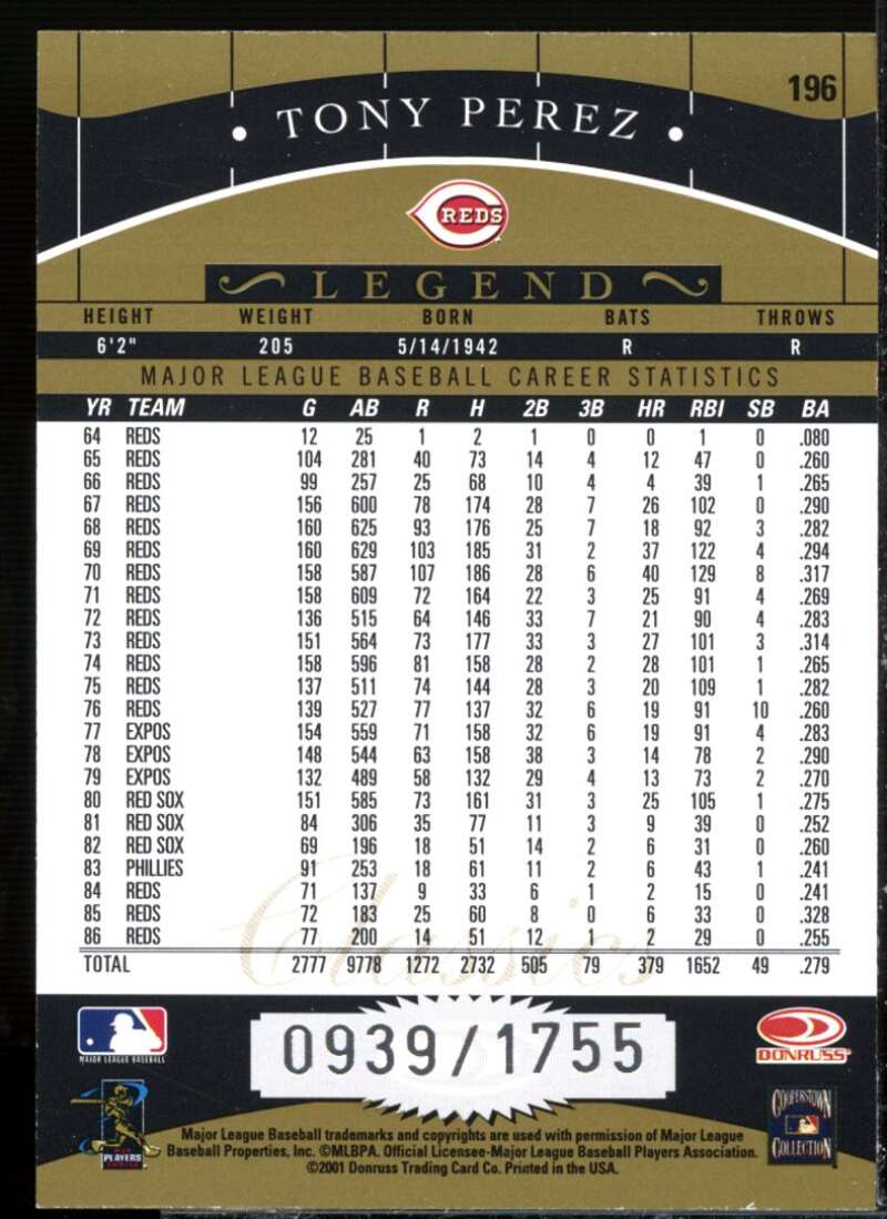 Tony Perez LGD Card 2001 Donruss Classics #196  Image 2
