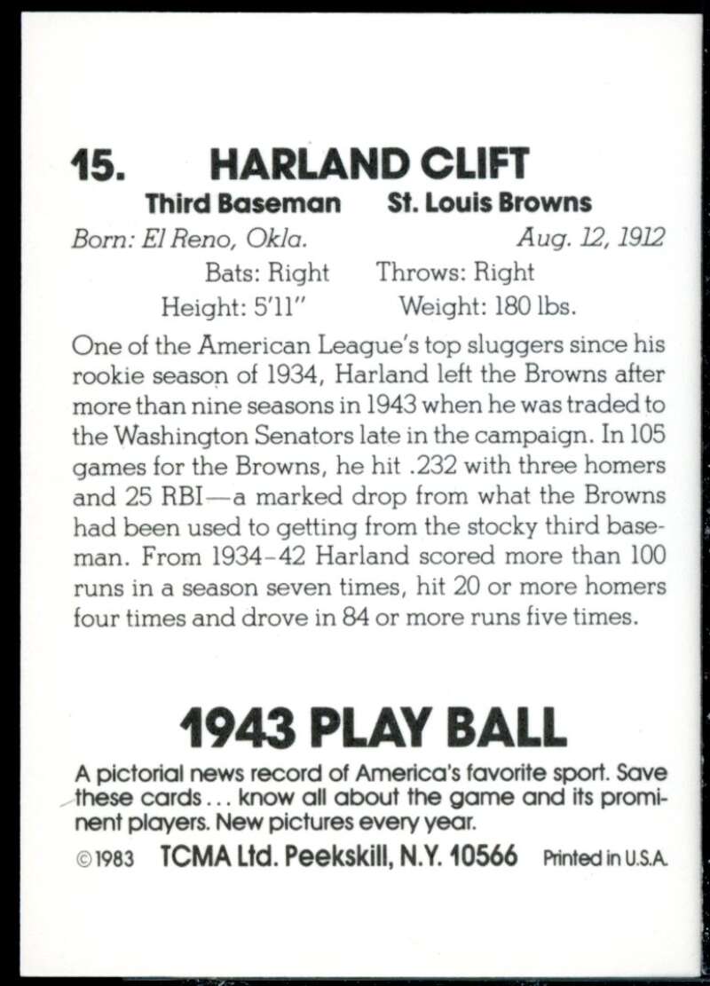 Harland Clift Card 1983 TCMA Playball 1943 #15  Image 2