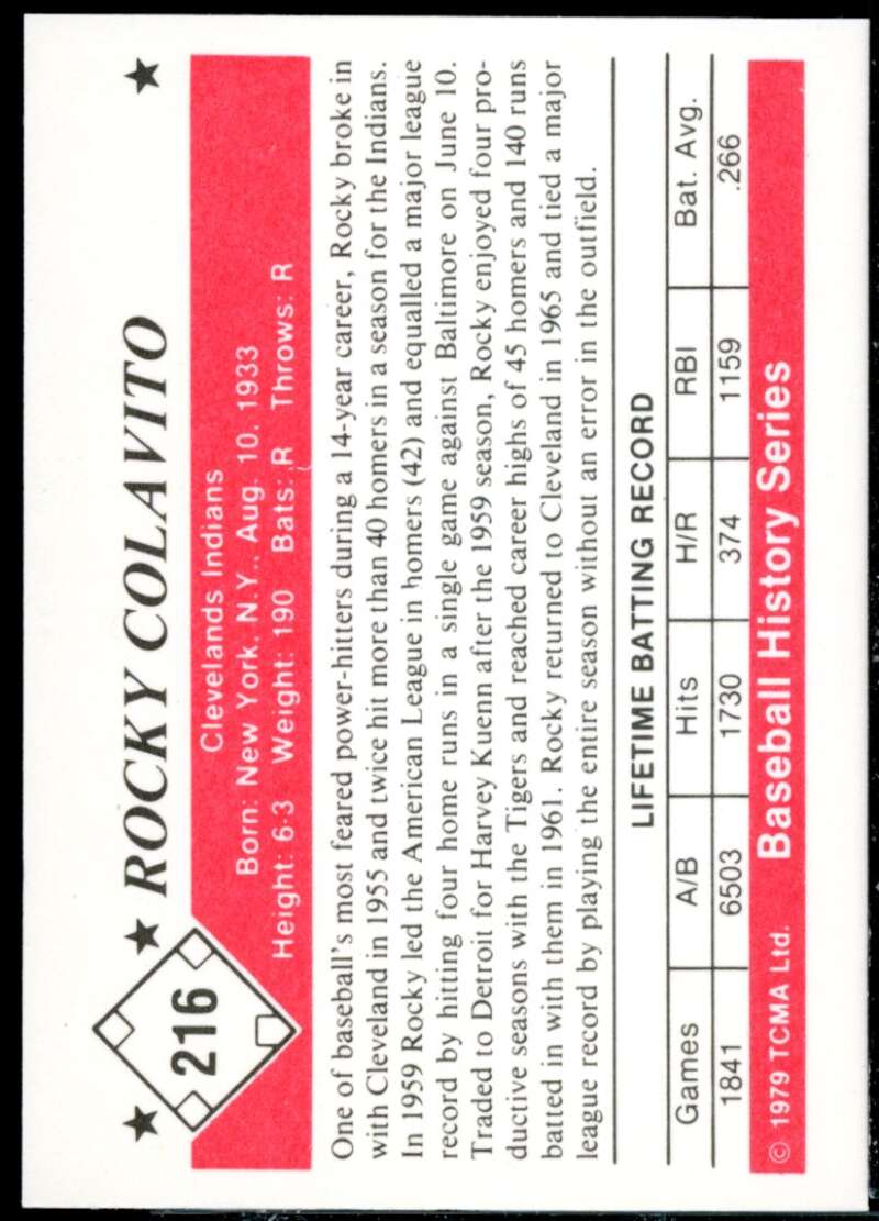 Rocky Colavito Card 1979 TCMA 50'S #216  Image 2