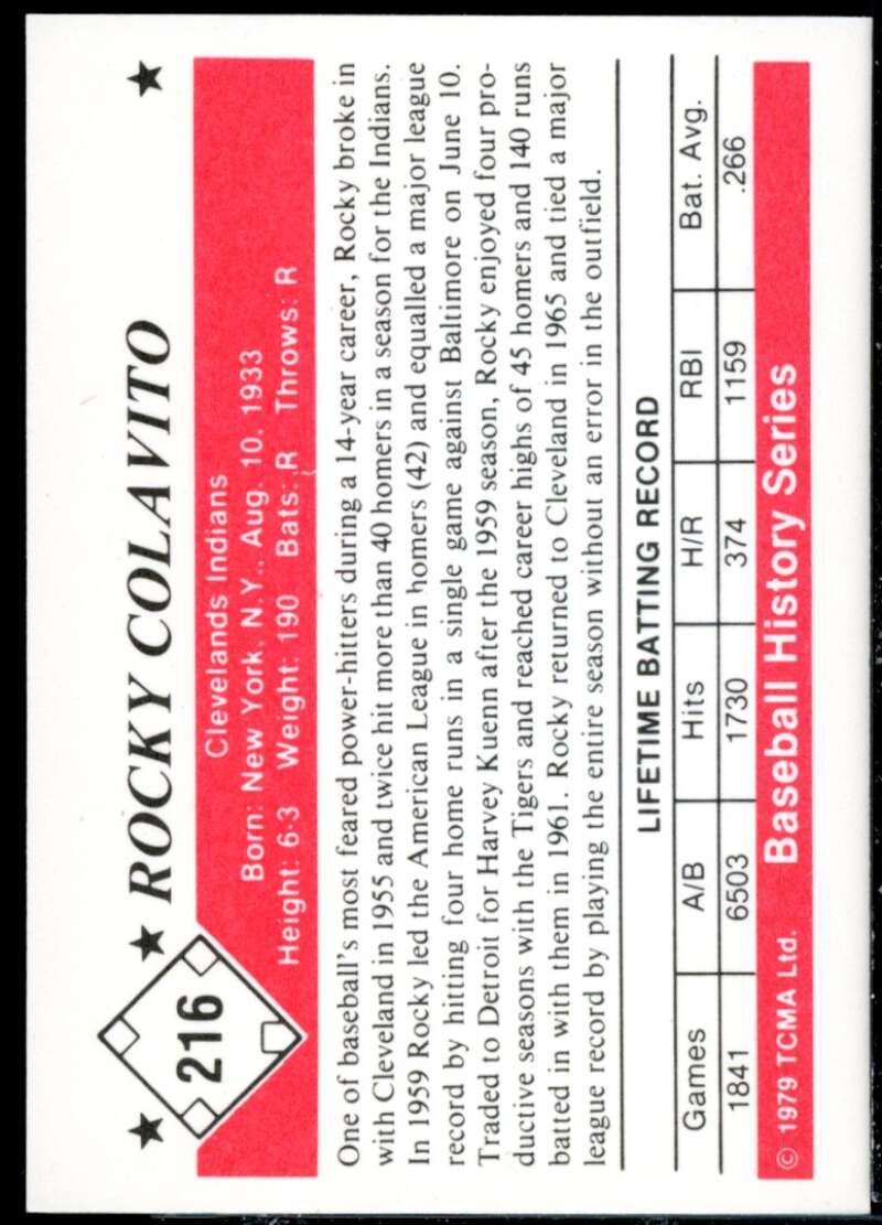 Rocky Colavito Card 1979 TCMA 50'S #216  Image 2