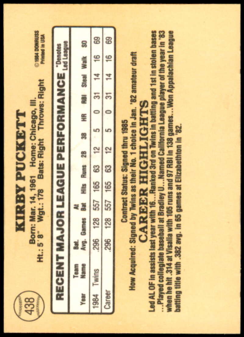 Kirby Puckett Rookie Card 1985 Donruss #438  Image 2
