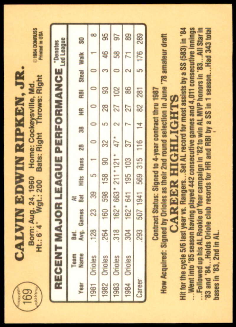 Cal Ripken Card 1985 Donruss #169  Image 2