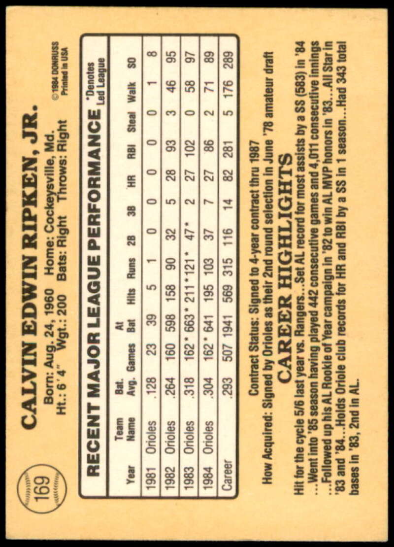 Cal Ripken Card 1985 Donruss #169  Image 2