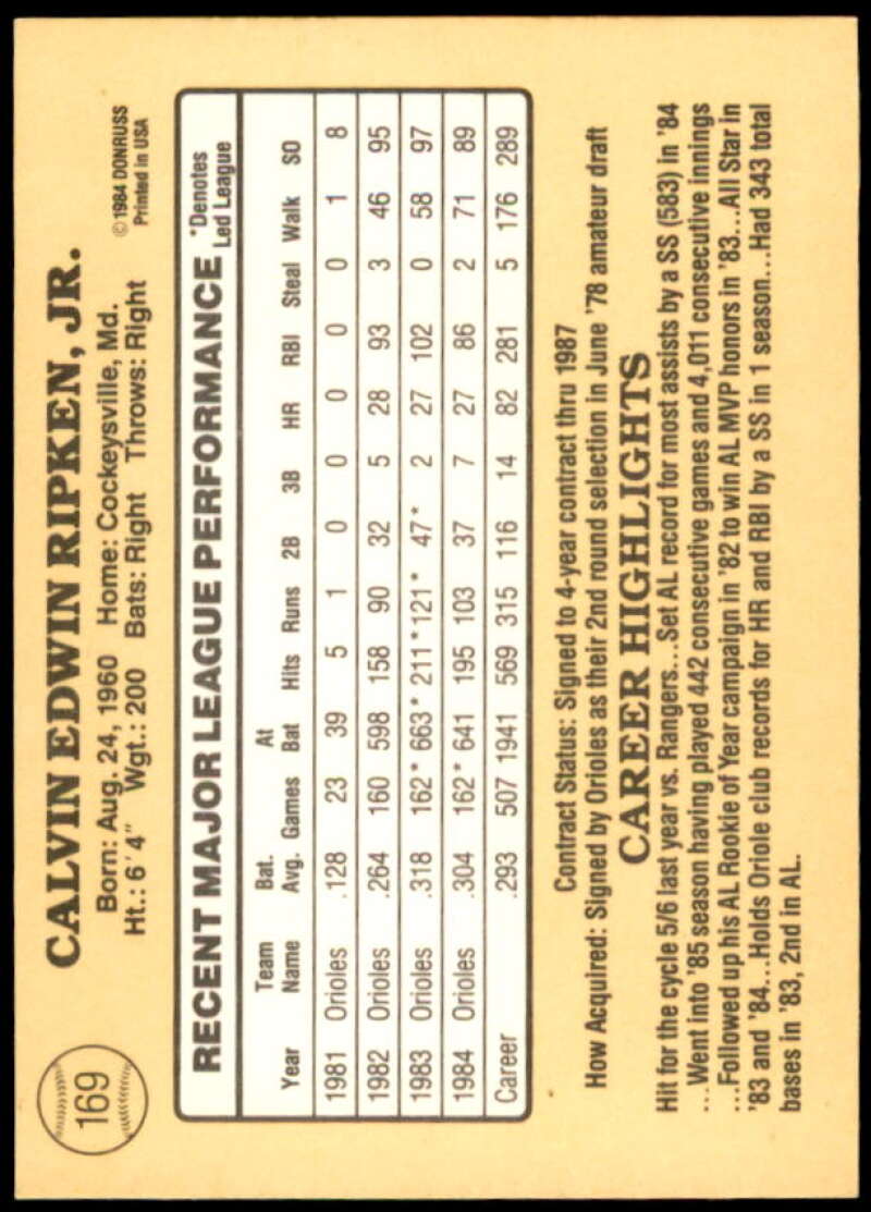Cal Ripken Card 1985 Donruss #169  Image 2