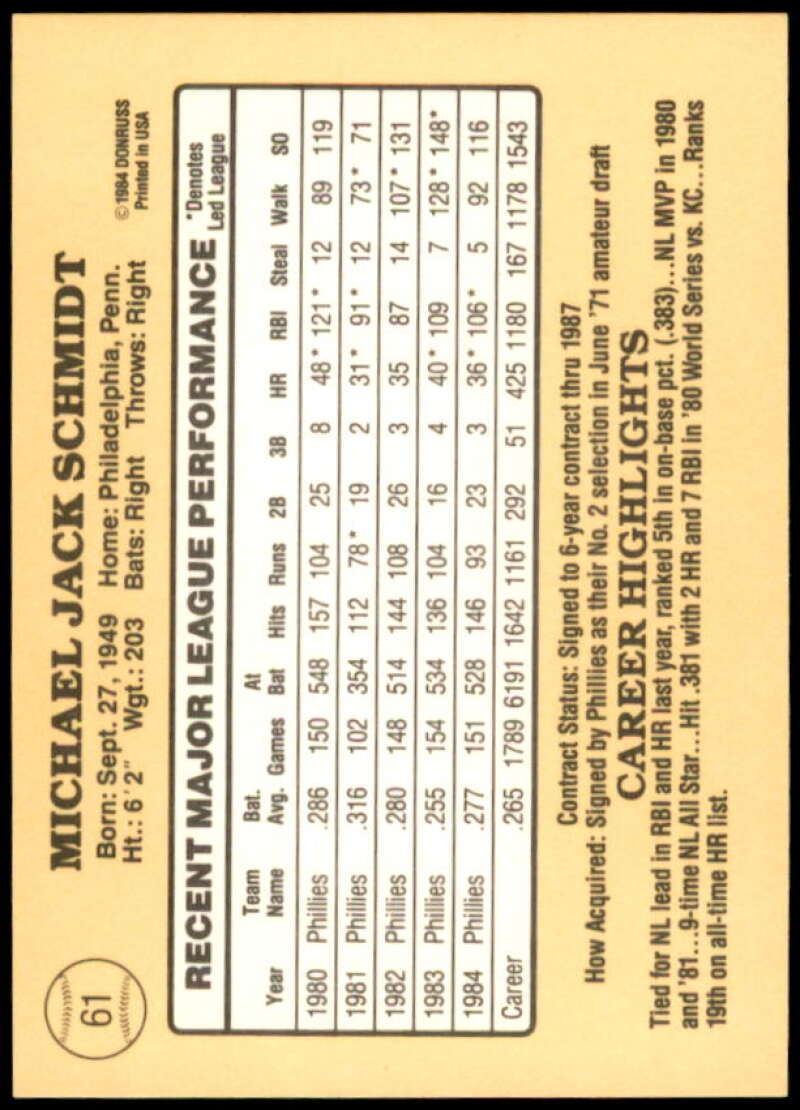 Mike Schmidt Card 1985 Donruss #61  Image 2