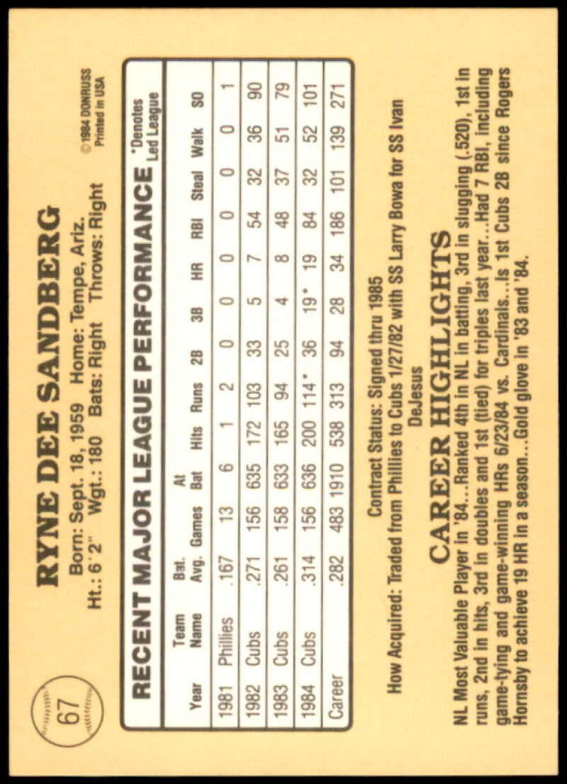Ryne Sandberg Card 1985 Donruss #67  Image 2