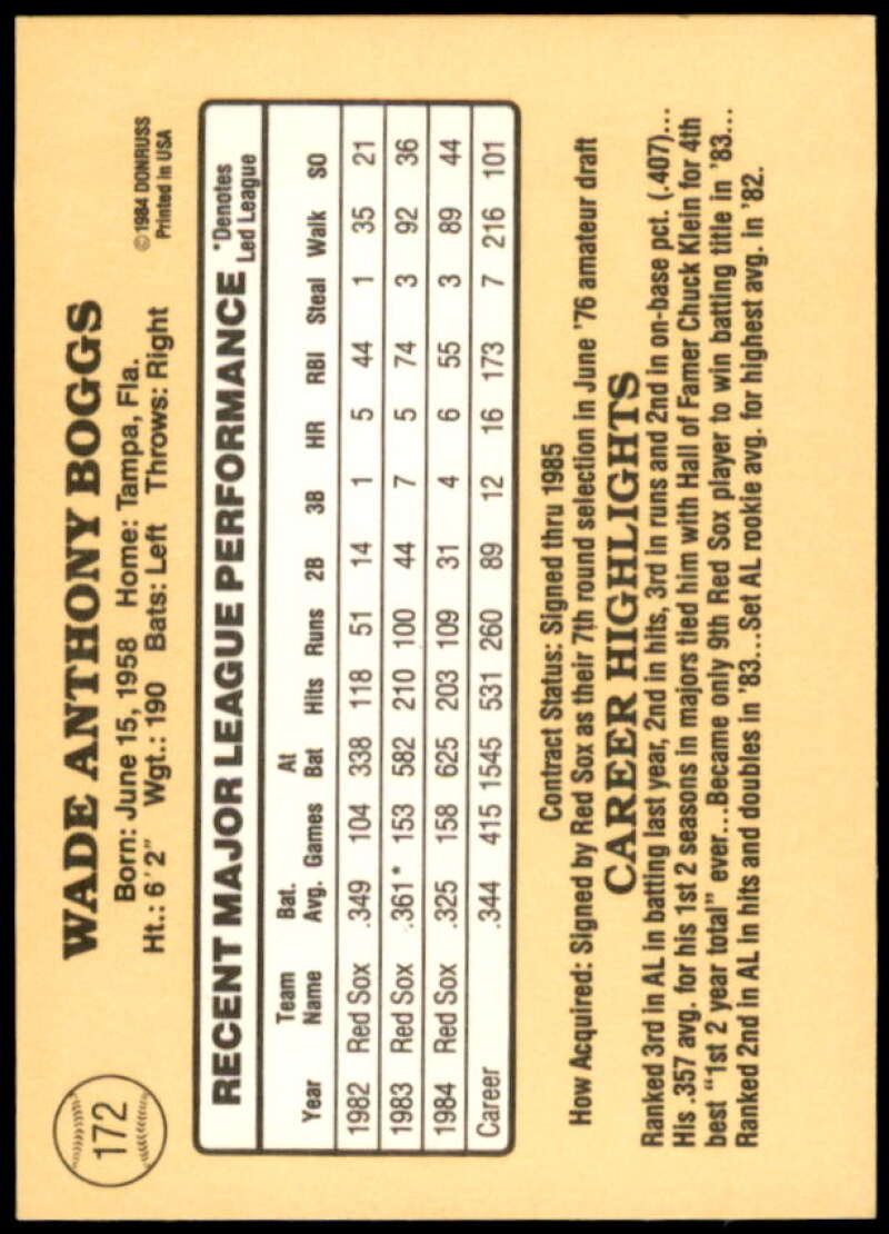 Wade Boggs Card 1985 Donruss #172  Image 2