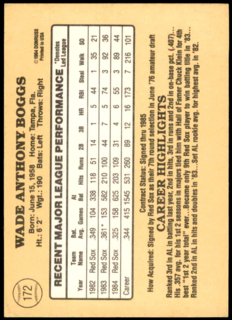 Wade Boggs Card 1985 Donruss #172  Image 2