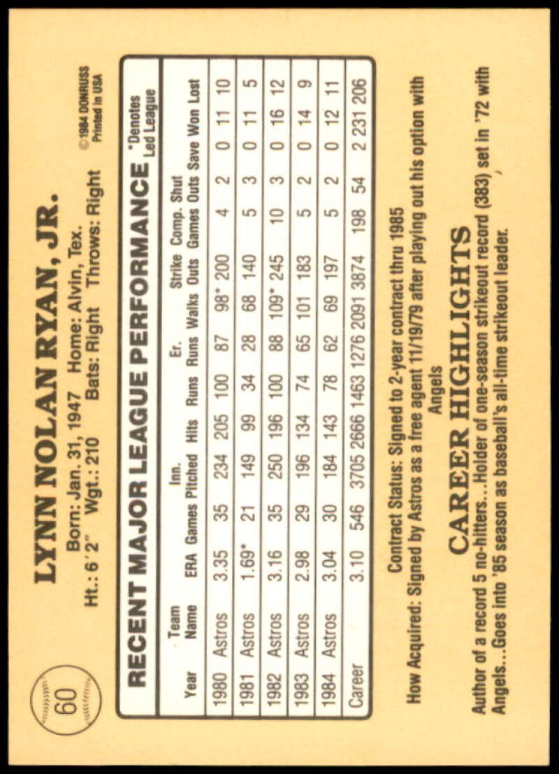 Nolan Ryan UER Card 1985 Donruss #60  Image 2