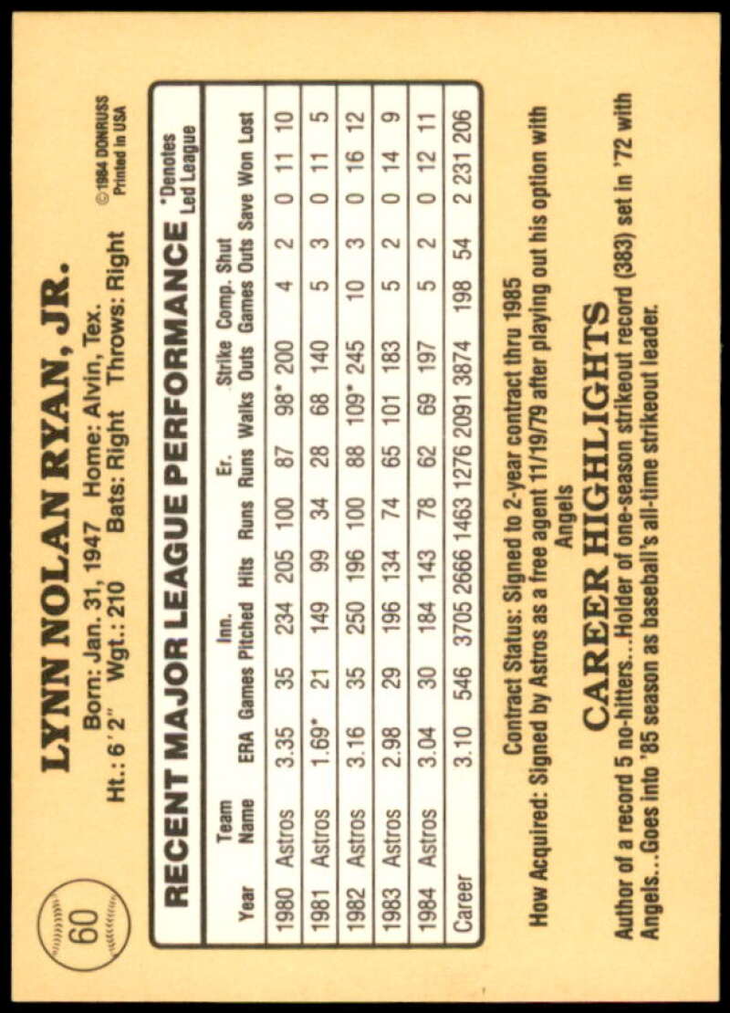 Nolan Ryan UER Card 1985 Donruss #60  Image 2